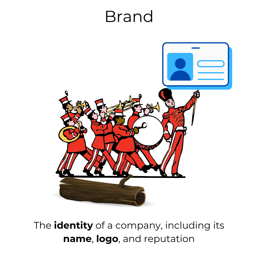 50 Essential Business & Marketing Terms – Digital Flashcards