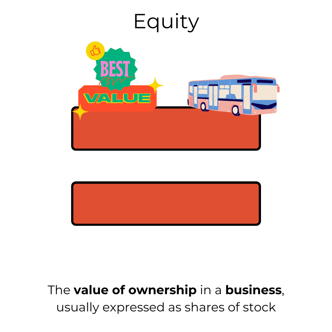 50 Essential Business & Marketing Terms – Digital Flashcards