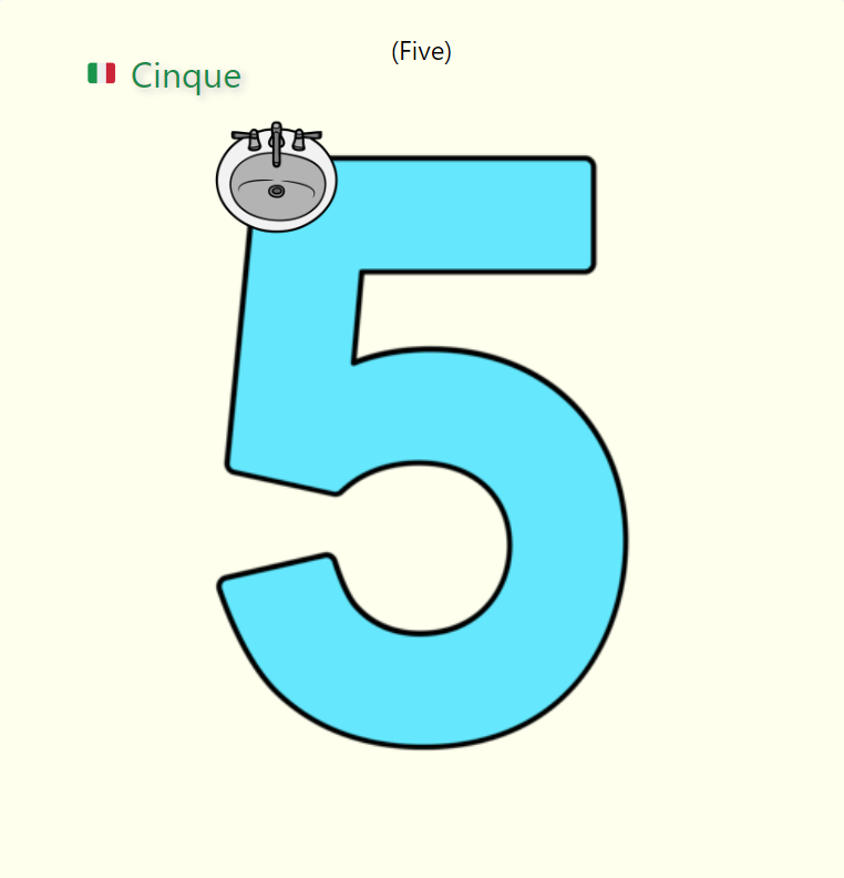 100 Basic Italian Words – Visual Mnemonic Digital Flashcards