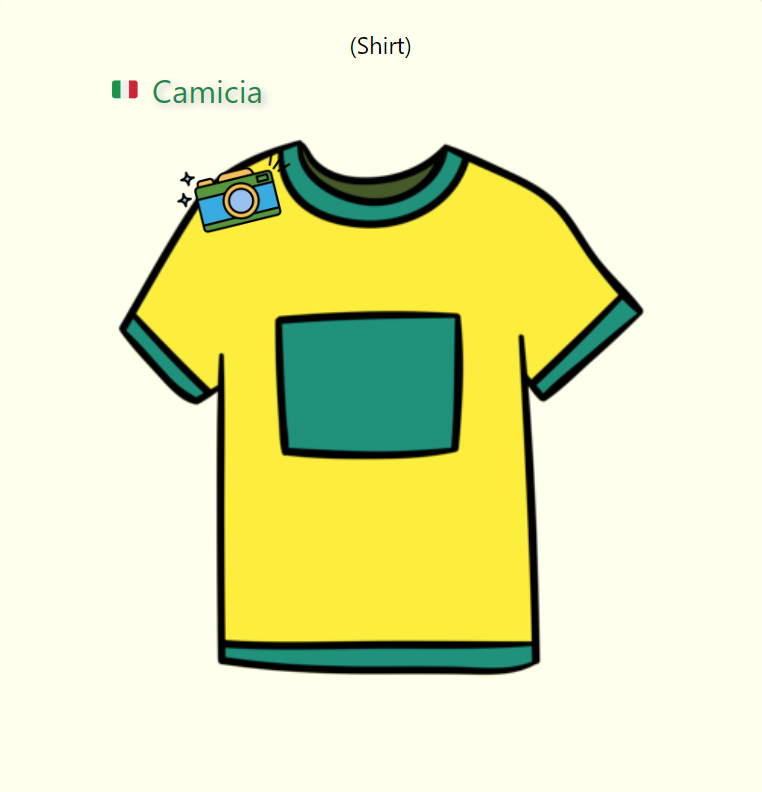100 Basic Italian Words – Visual Mnemonic Digital Flashcards
