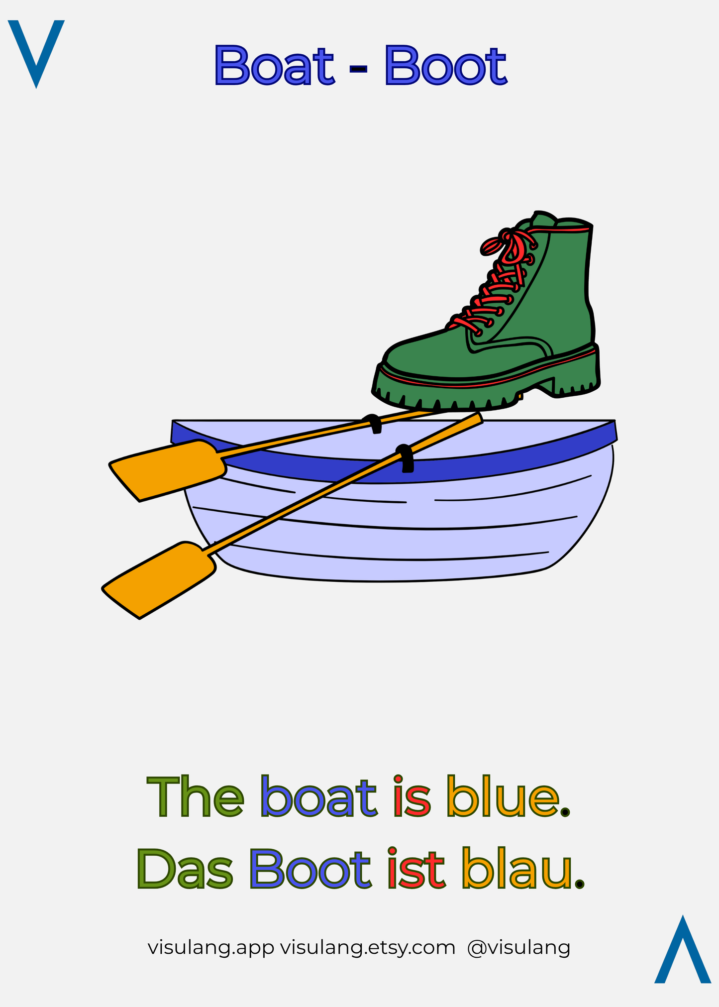 Boat in German - Boot: The boat is blue - Das Boot ist blau.