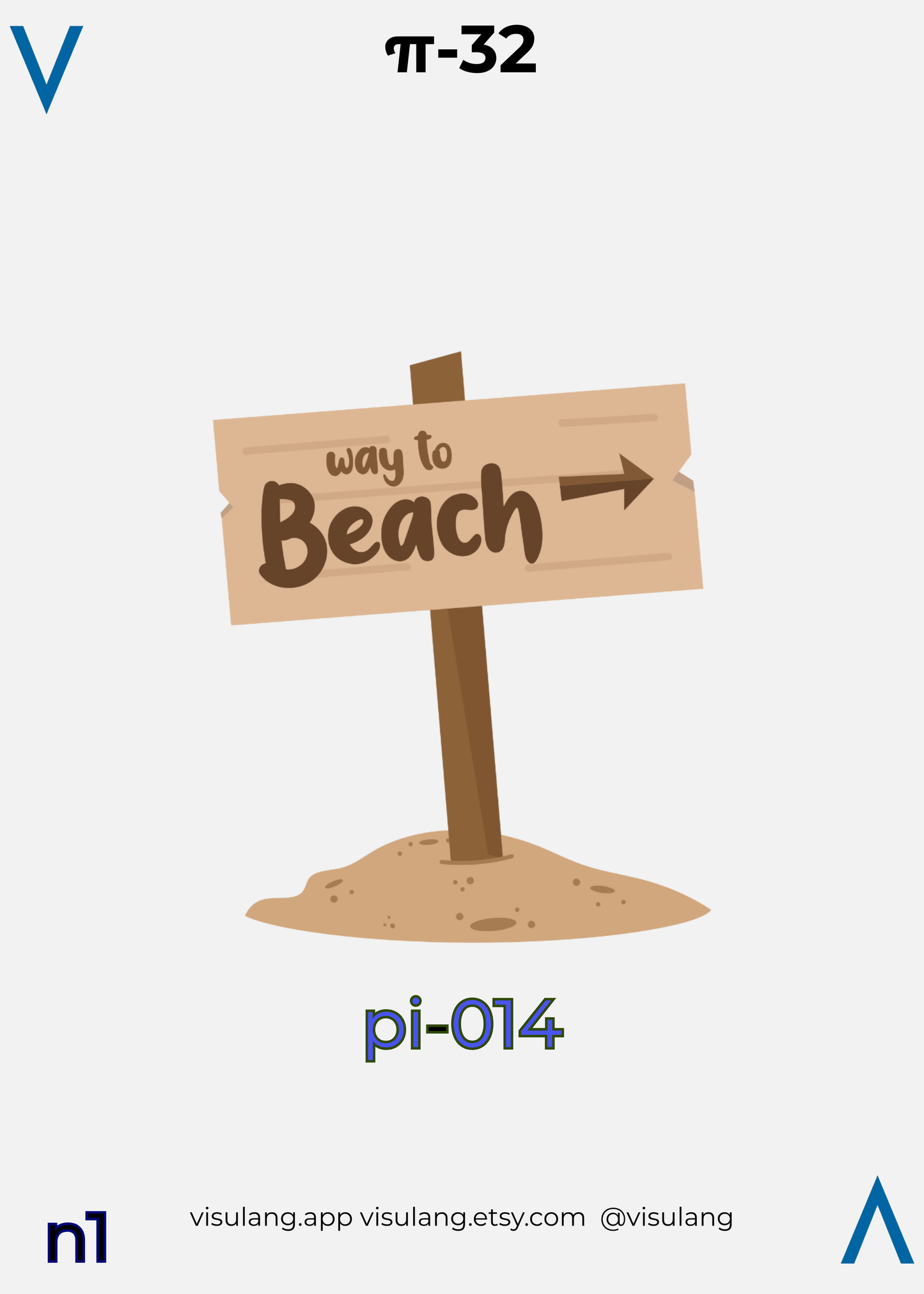 Learn 512 Digits of Pi with Visulang Flashcards: The Visulang Memory Palace