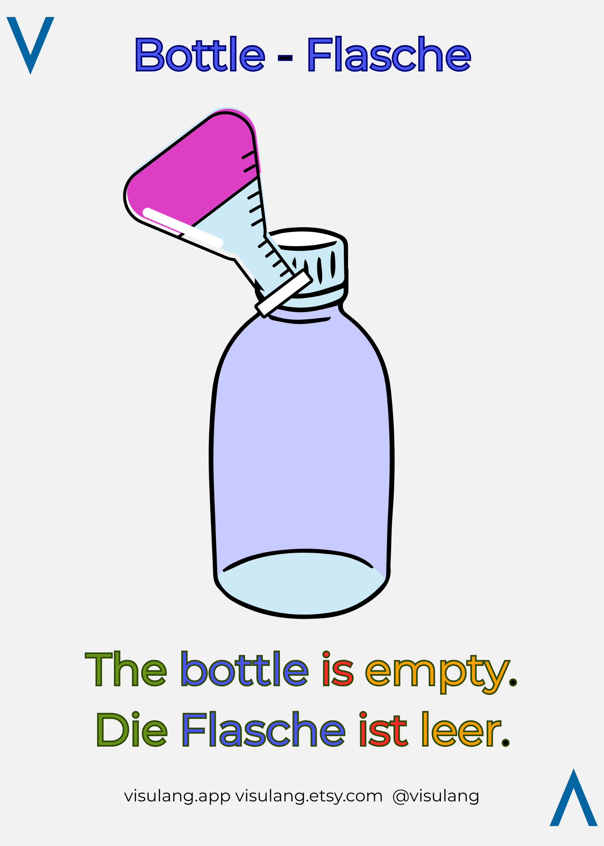 The bottle is empty - Die Flasche ist leer.