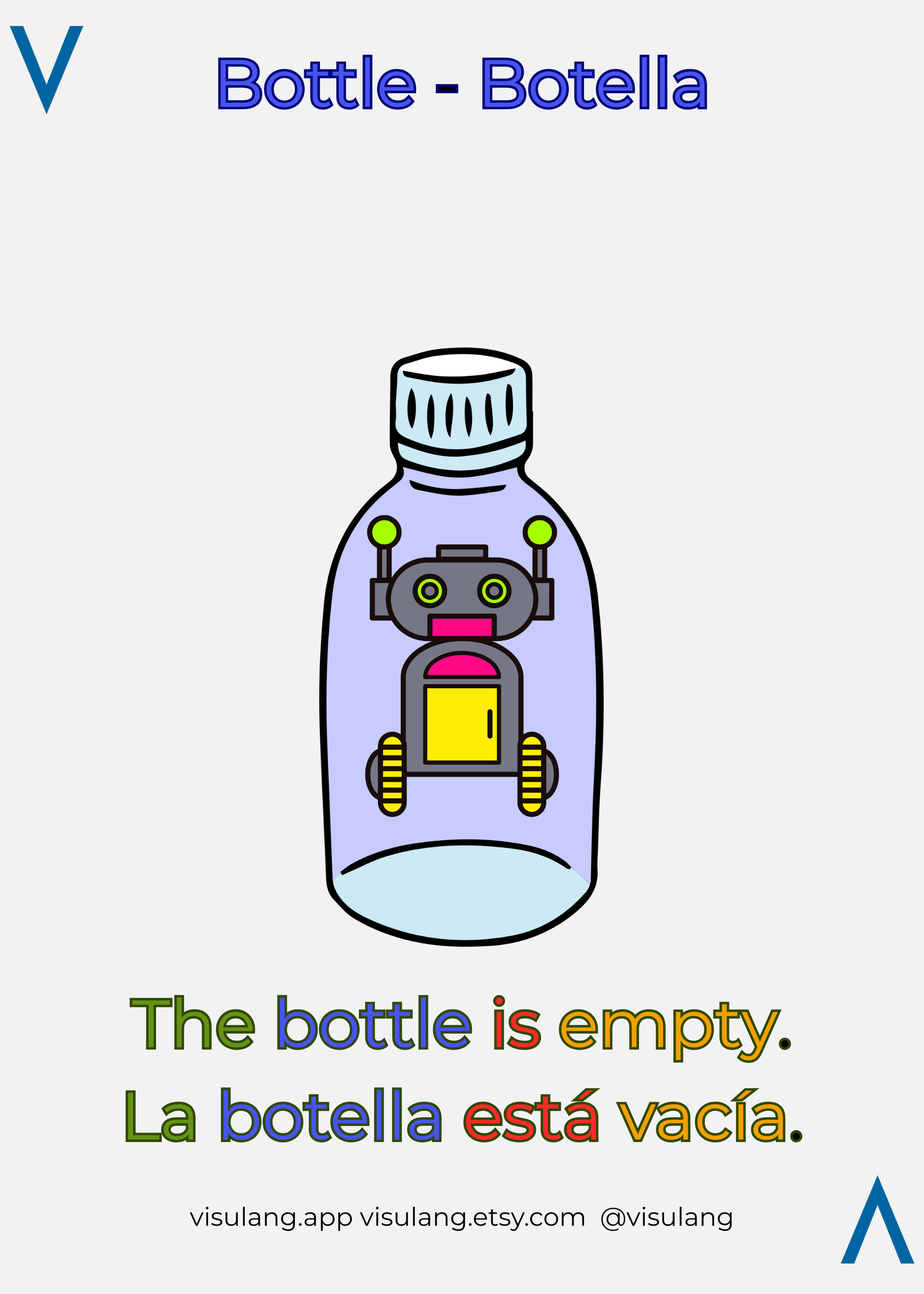 Cartoon robot inside an empty bottle with text 'The bottle is empty. La botella está vacía.'