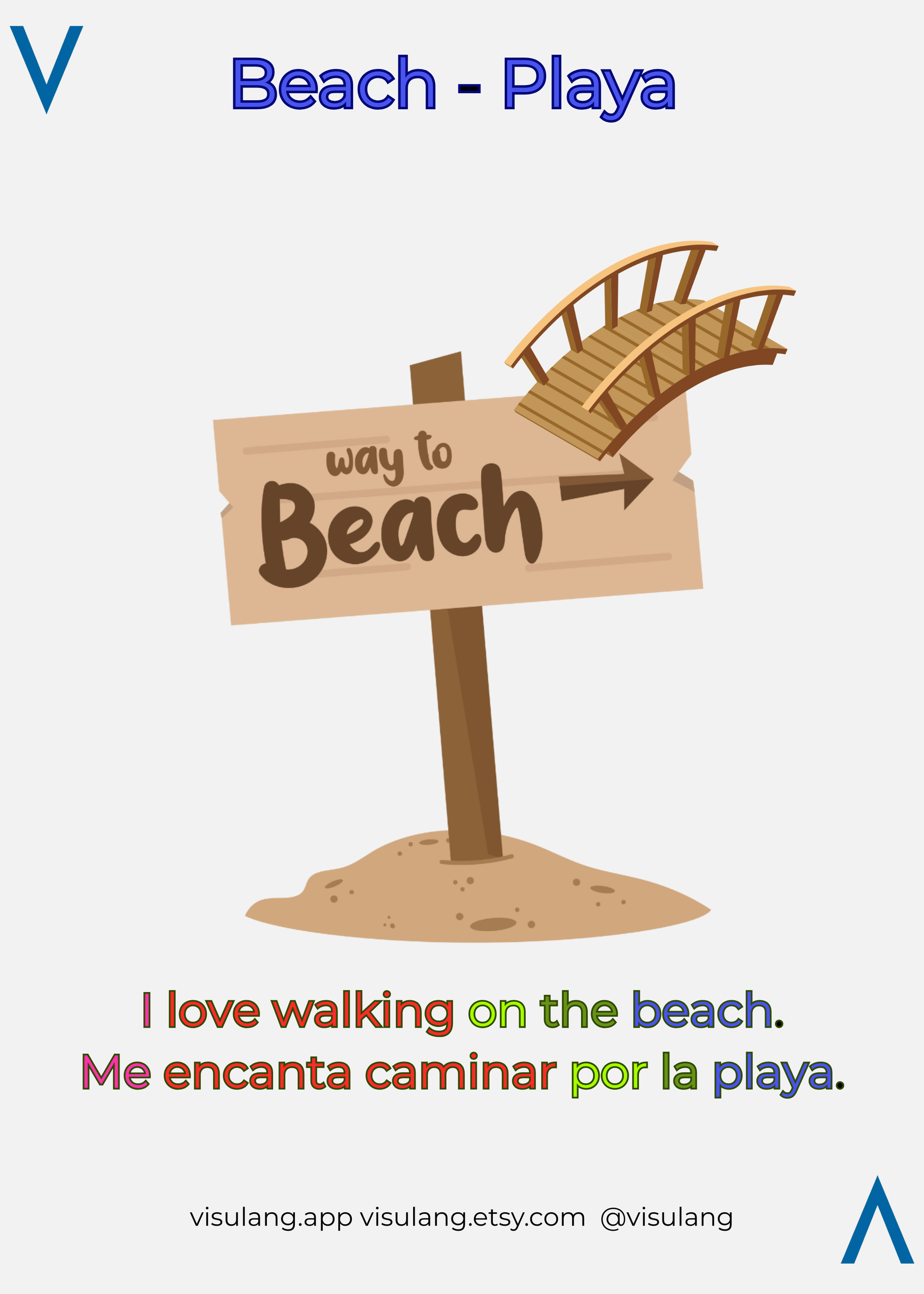 A technical demonstration of Visulang high-velocity encoding. Features specific mental anchors to compress complex data into stable, rapidly retrievable visual assets.