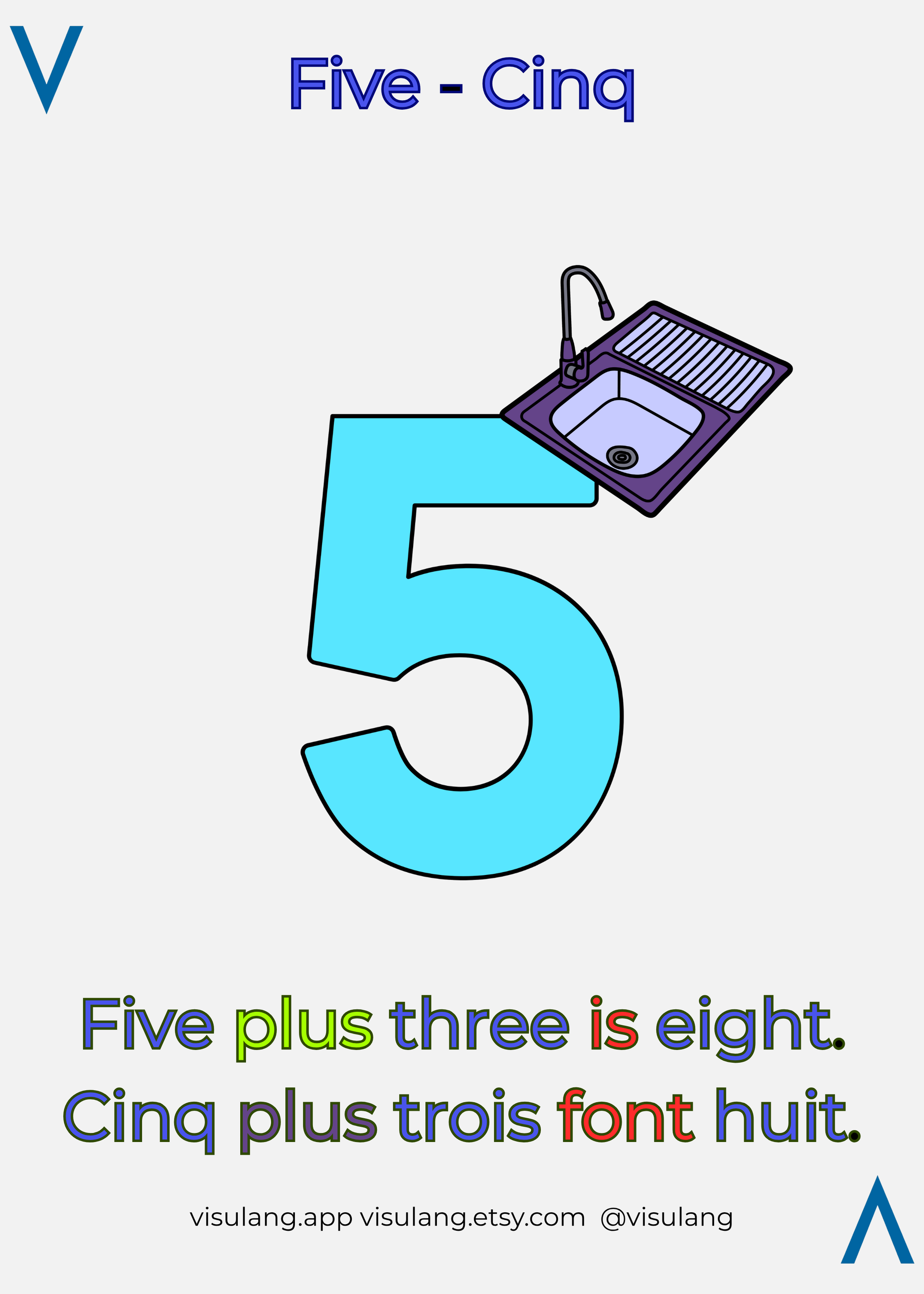 Illustration of a number '5' with a sink above it, educational text about numbers, and branding information.