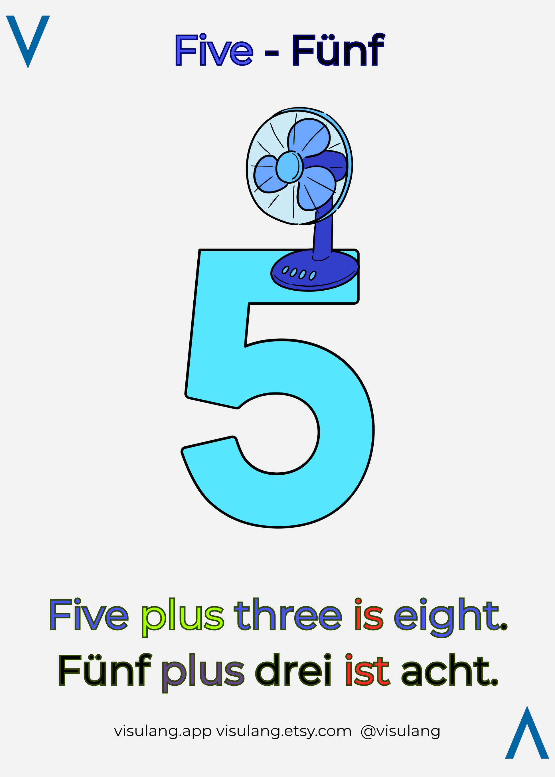 Five - Fünf : Five plus three is eight - Fünf plus drei ist acht.