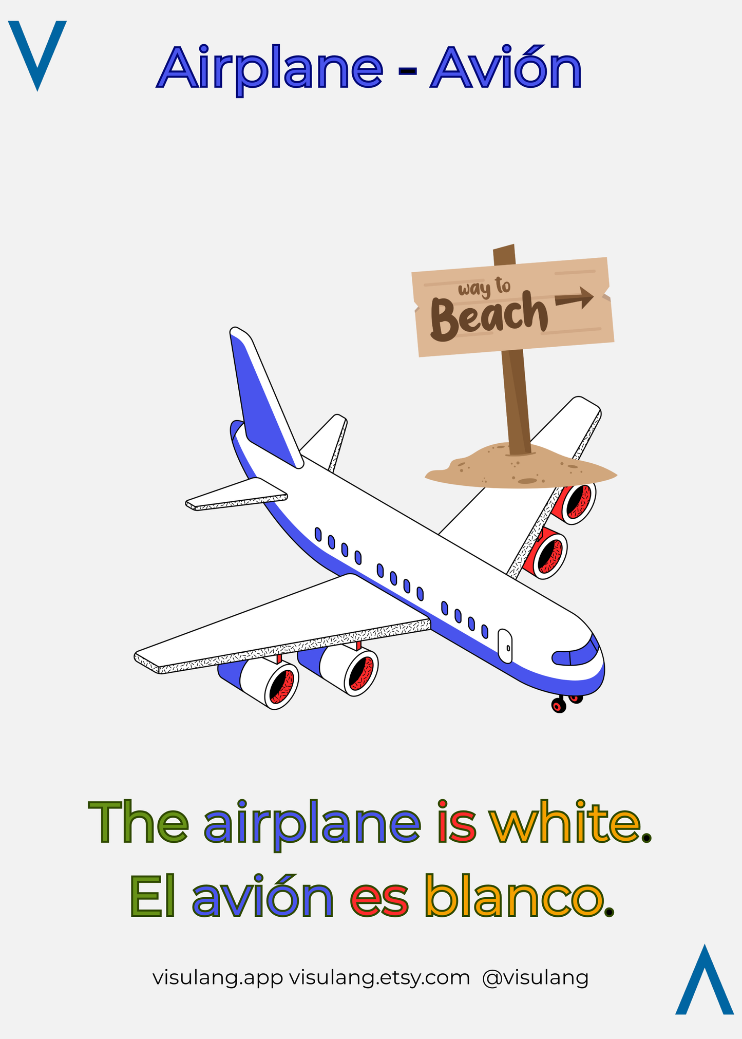 Visual memory trick for Pi digits using an airplane and beach sign. Shows how Visulang helps you memorize long sequences quickly.