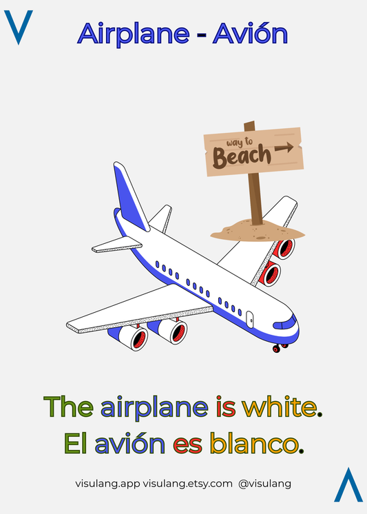 Visual memory trick for Pi digits using an airplane and beach sign. Shows how Visulang helps you memorize long sequences quickly.