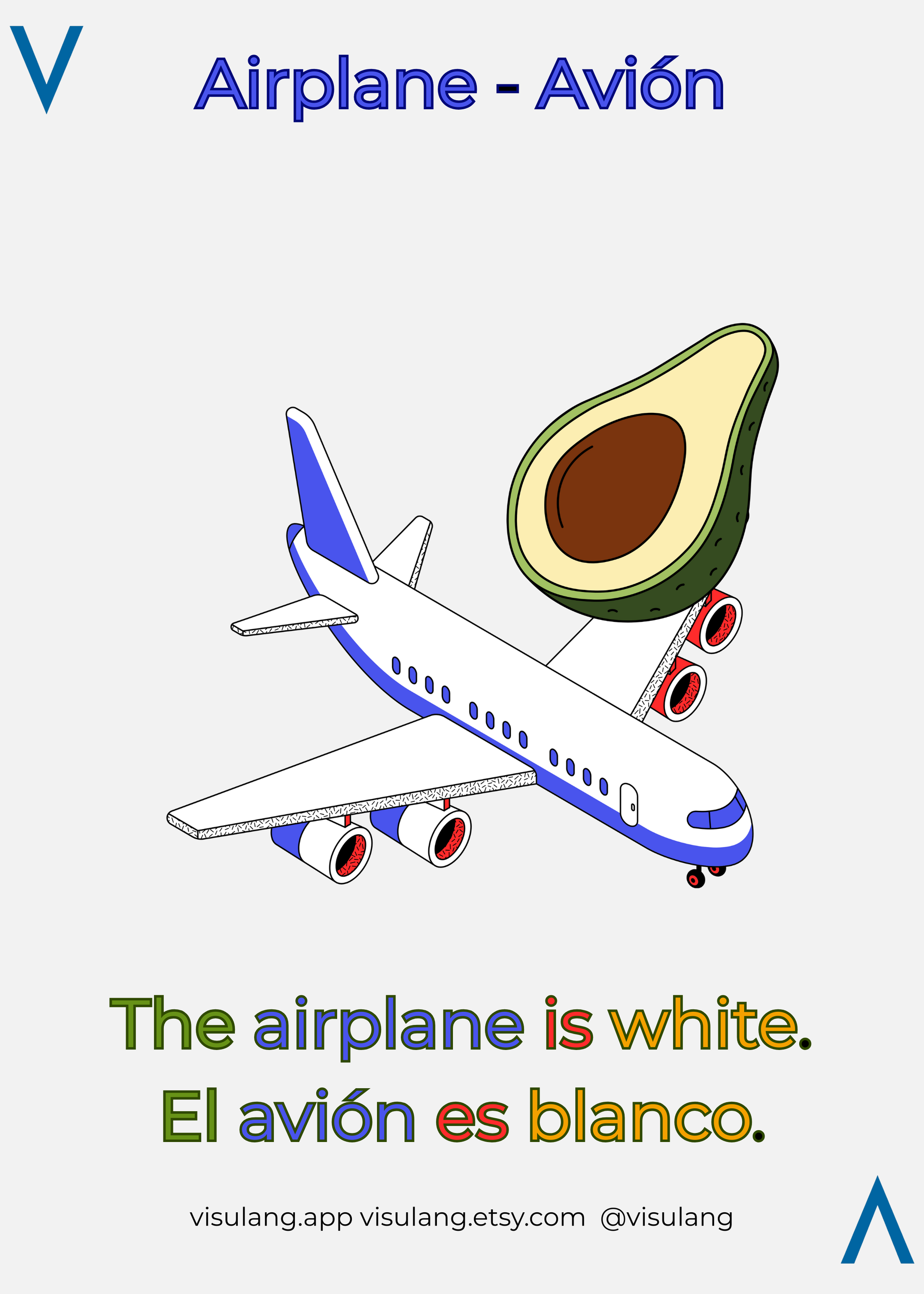 Master Spanish vocabulary using visual mnemonics and flashcards. This image links the word Avion to an airplane and avocado to help learn Spanish fast and effectively.