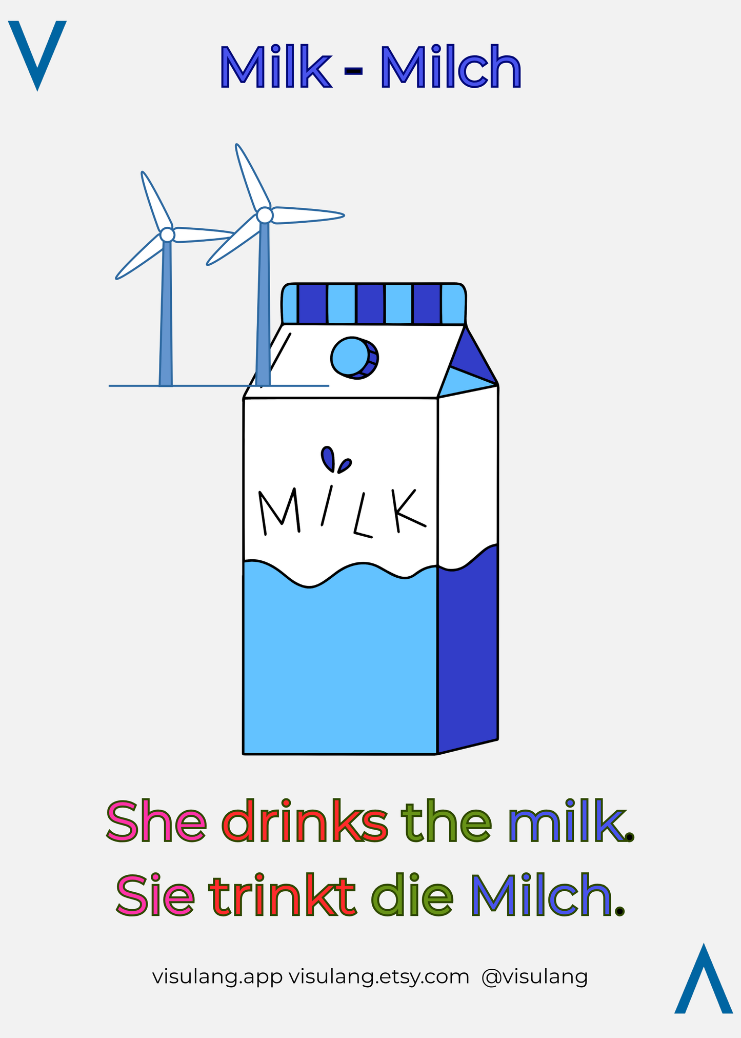 Cartoon milk carton with wind turbine, text 'She drinks the milk' and 'Sie trinkt die Milch', brand logo visible.