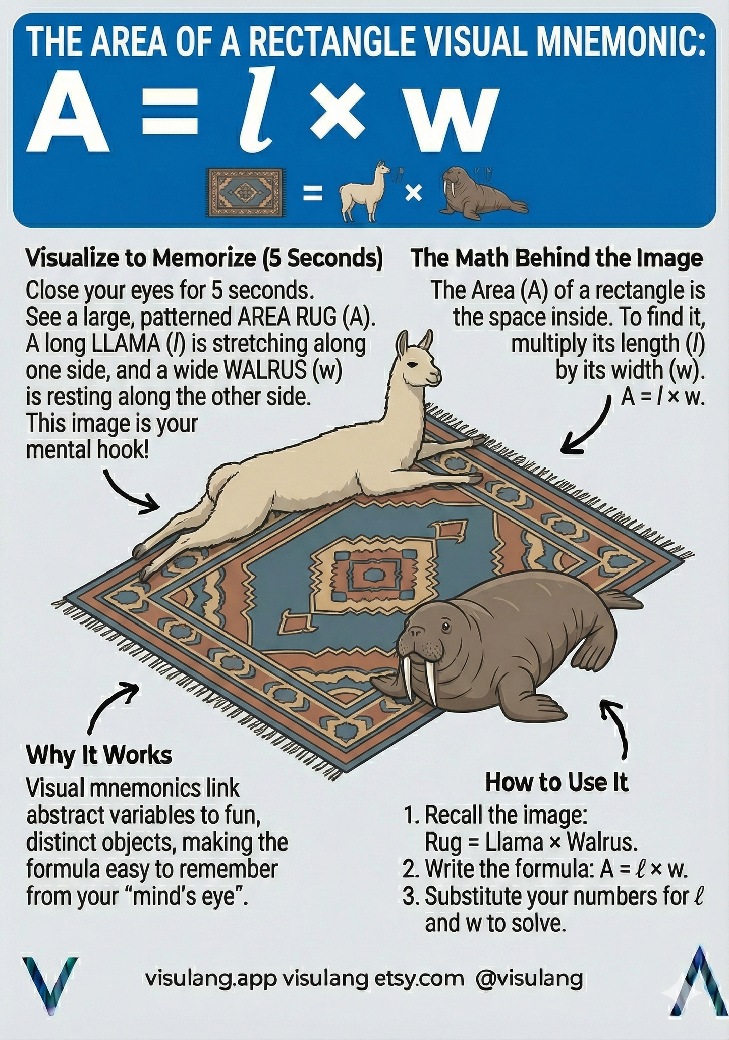 MA-13: Mathematics Visual Recall (Alpha Version)