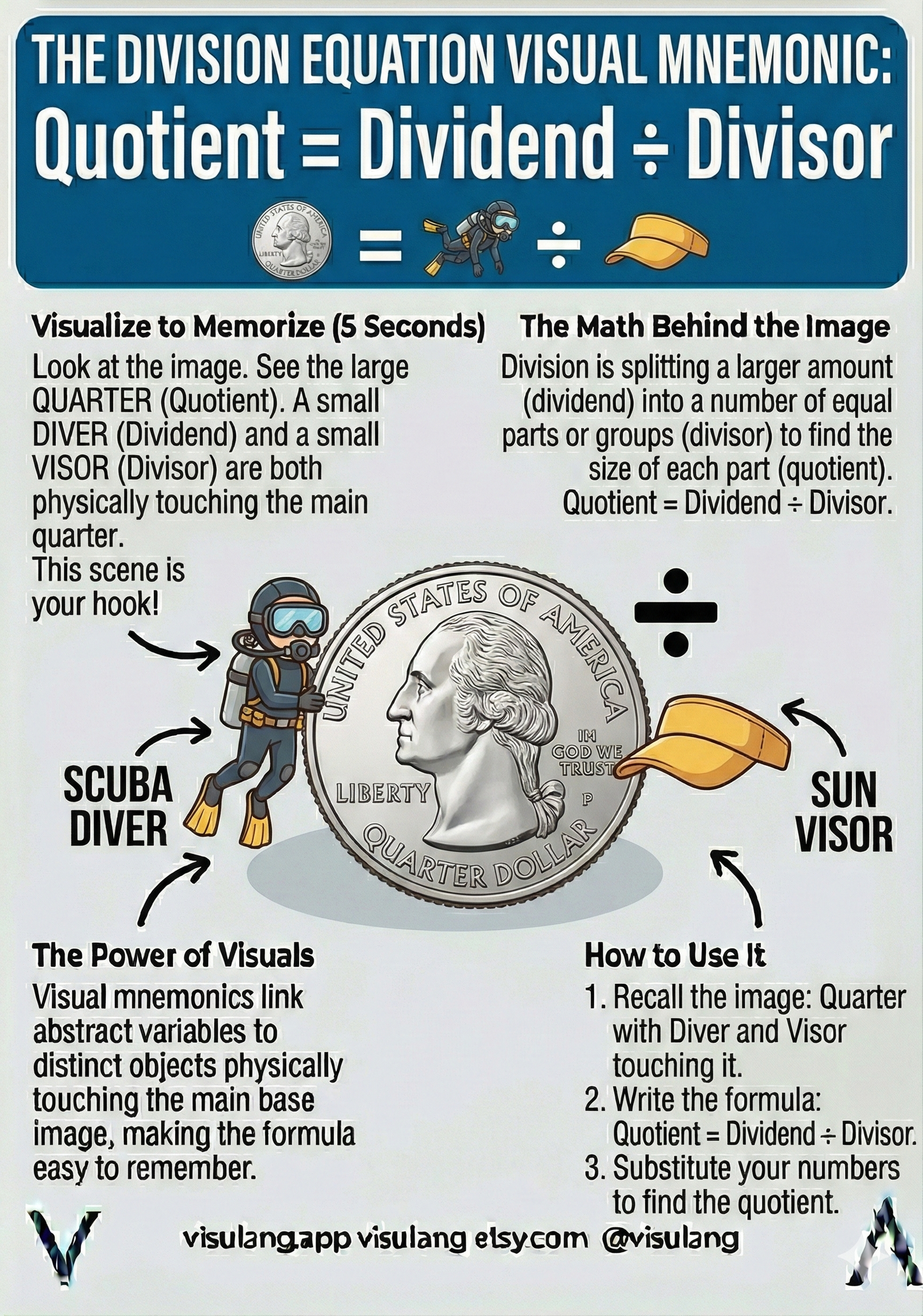 MA-13: Mathematics Visual Recall (Alpha Version)