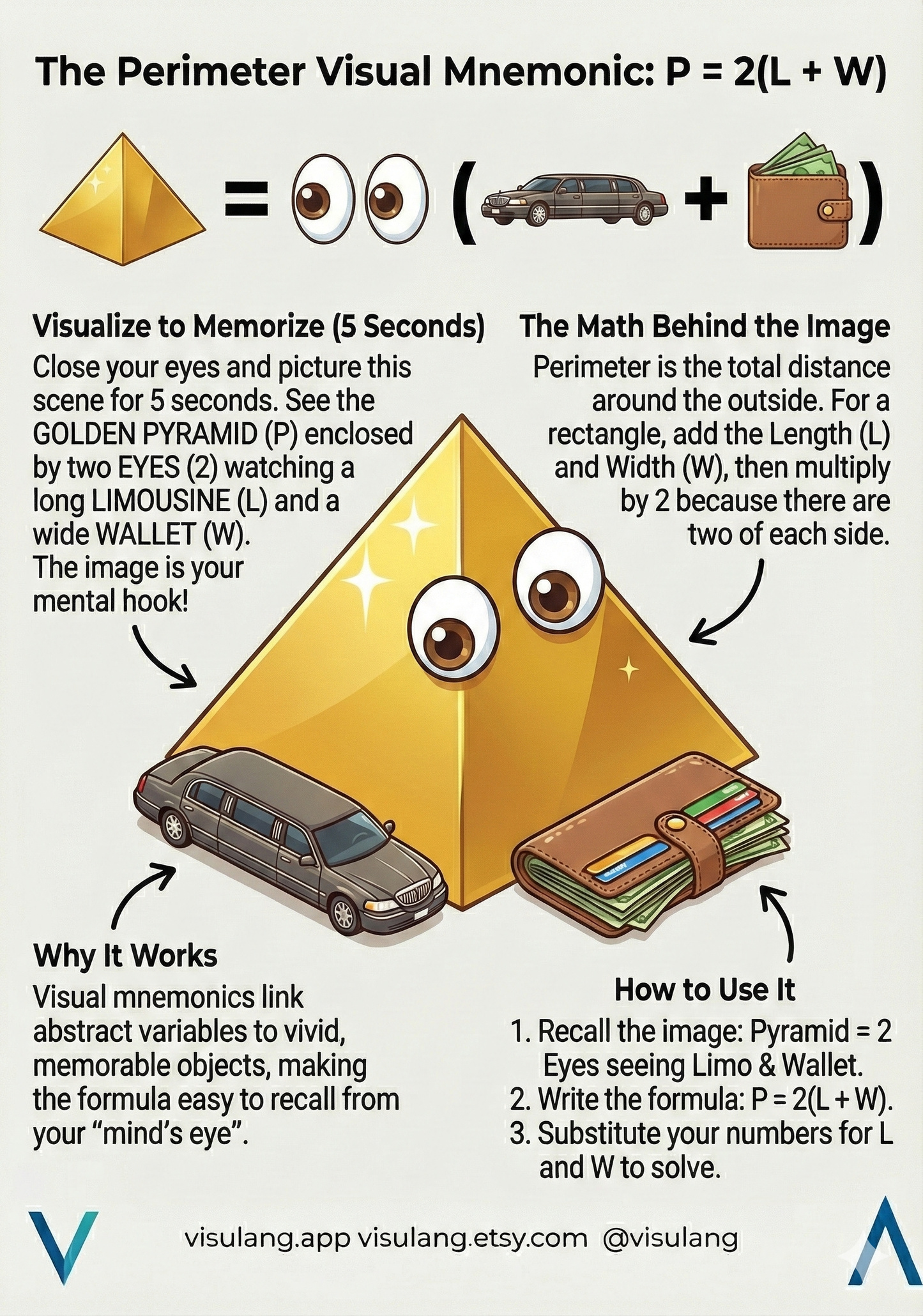 MA-13: Mathematics Visual Recall (Alpha Version)