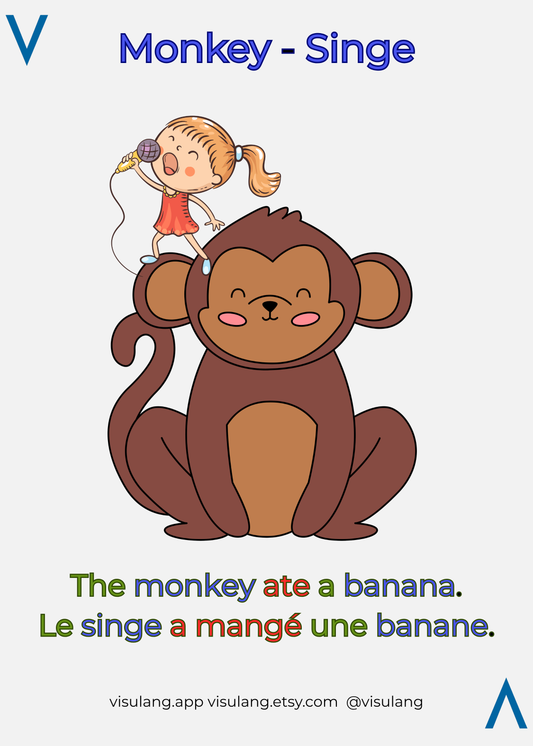 Cartoon monkey with a girl on its back and text about a monkey eating a banana.
