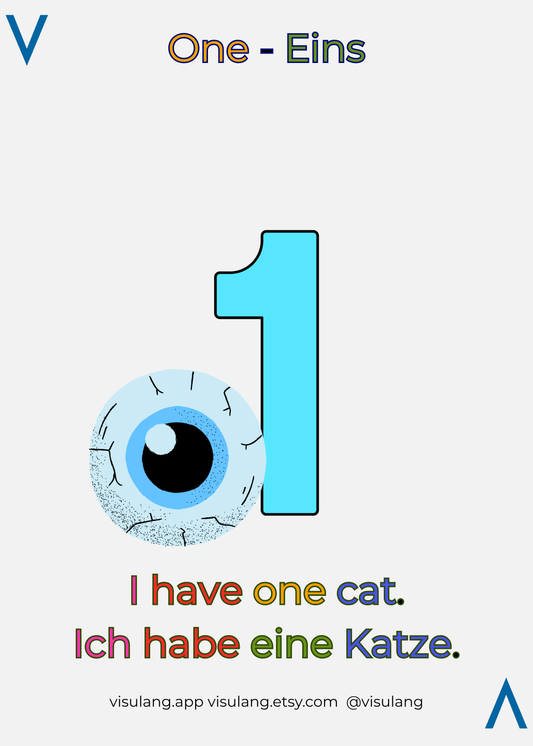 Number '1' with an eye design and text in multiple languages on a white background